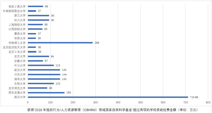 2018OBHRMjianbao3.jpg