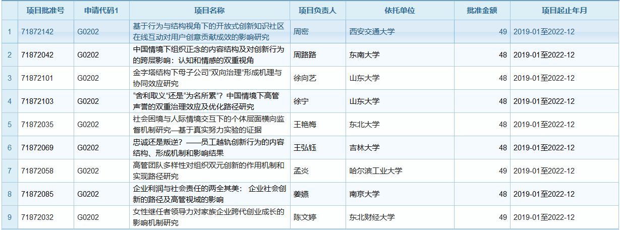 18G0202.png