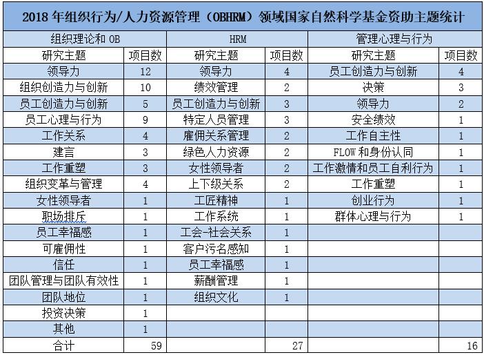 2018OBHRMjianbao.jpg