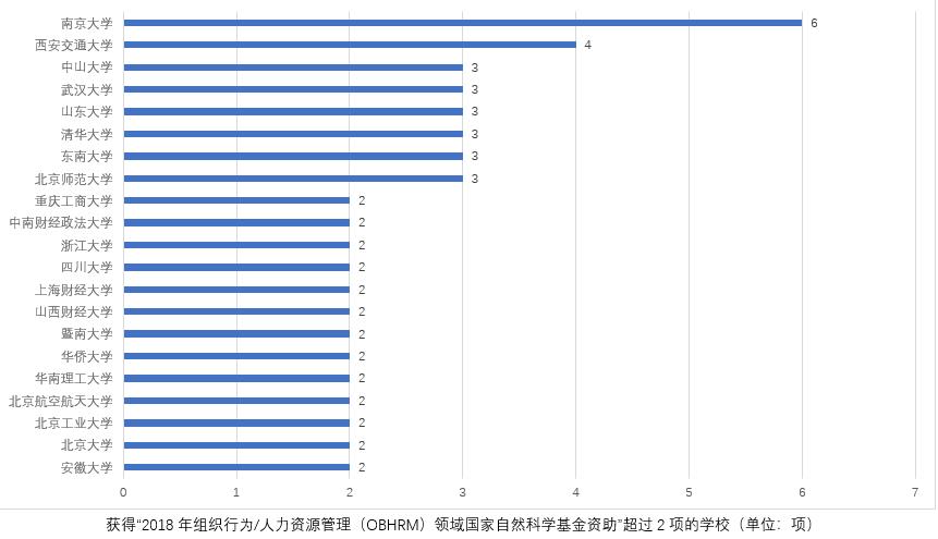 2018OBHRMjianbao4.jpg