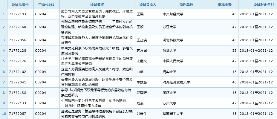 17G020401.png