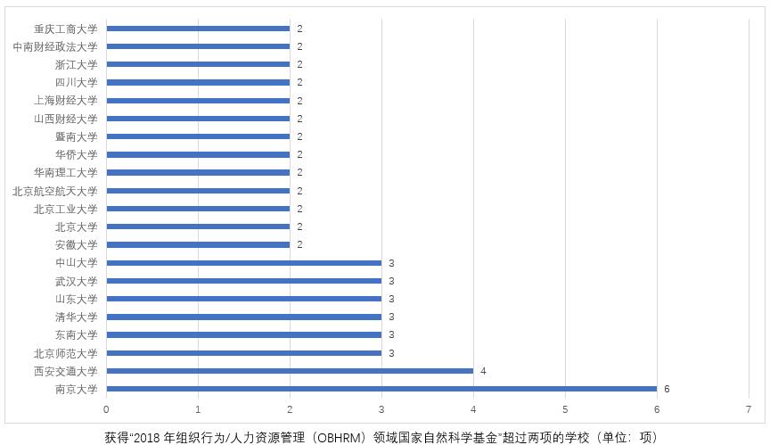 2018OBHRMjianbao2.jpg