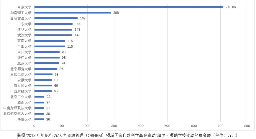 2018OBHRMjianbao5.jpg